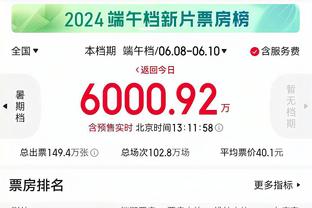 雷霆主帅：爵士在进攻端表现更稳定 他们在内线得了60分