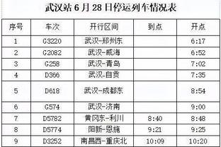 巴斯勒：多特根本拿不出表现，可以想象周末前泰尔齐奇就下课